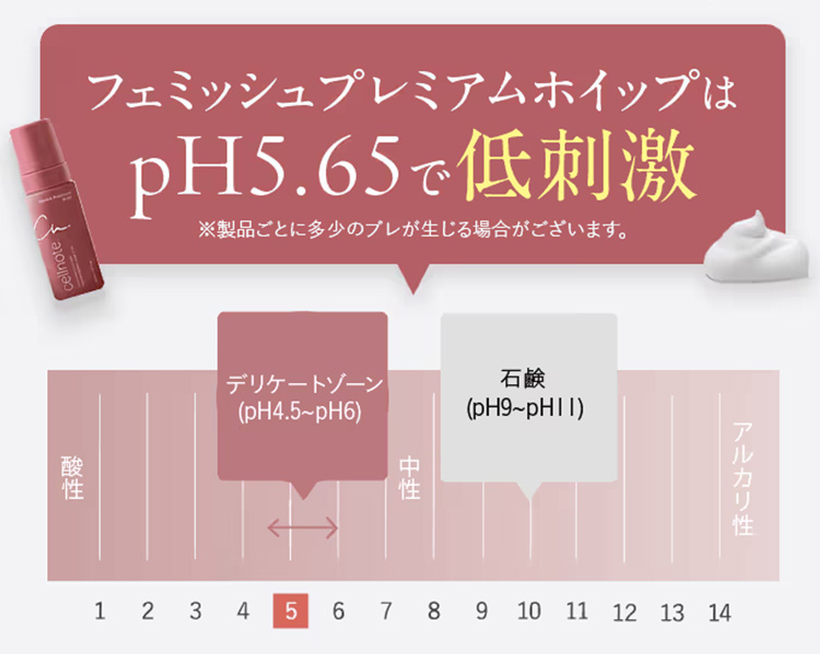 フェミッシュプレミアムホイップは低刺激